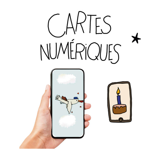 Carte électroniques d'anniversaires